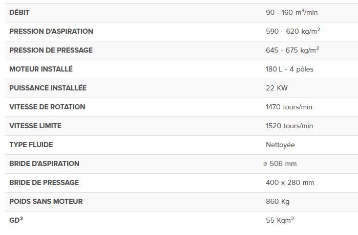 Aprg/n8 1121d - ventilateur centrifuge industriel - Euroventilatori - moyenne et haute pression - rendement élevé et fiabilité_1