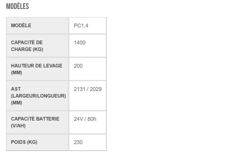 Pc1.4 - Transpalette électrique compact Hyster - capacité 1400 kg - robuste et maniable_1