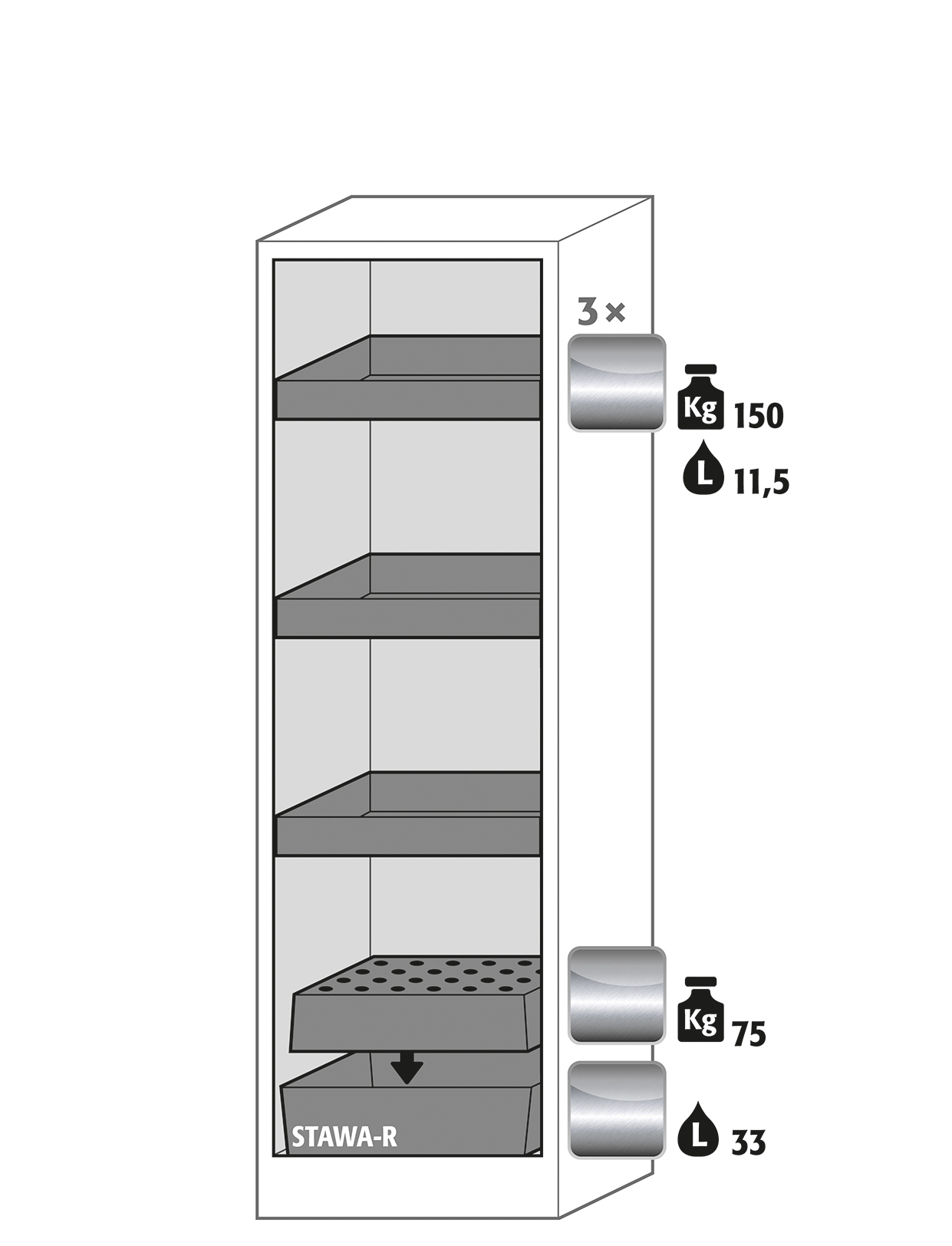 Armoire de sécurité Q-PEGASUS-90 - Modèle Q90.195.060.WDAC - Réf 30074-040-30085 - Type 90 - Certifiée NF EN 14470-1 et GS_1