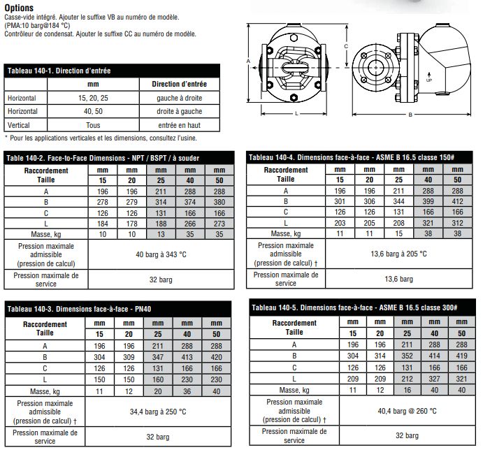 ICS Series - Purgeurs à flotteur fermé et évent thermostatique - Armstrong International Inc - acier au carbone - capacités de 27 215 kg/h_1