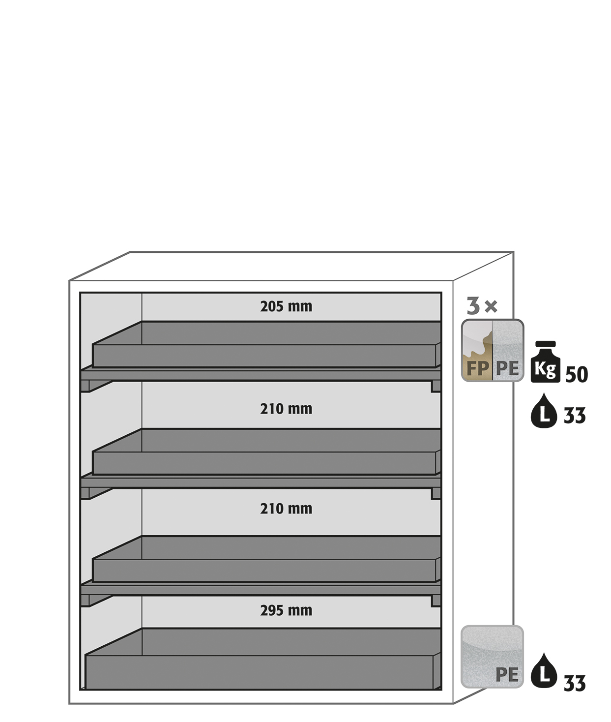 Armoire de sécurité S-CLASSIC-90 modèle S90.129.120 - Réf 30121-001-30166 - Type 90 pour substances dangereuses inflammables_1