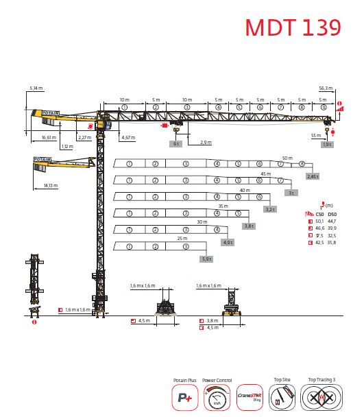 Mdt 139 grues à tour montage par eléments - manitowoc - hauteur sous crochet 56.3 m (184.7 ft)_0