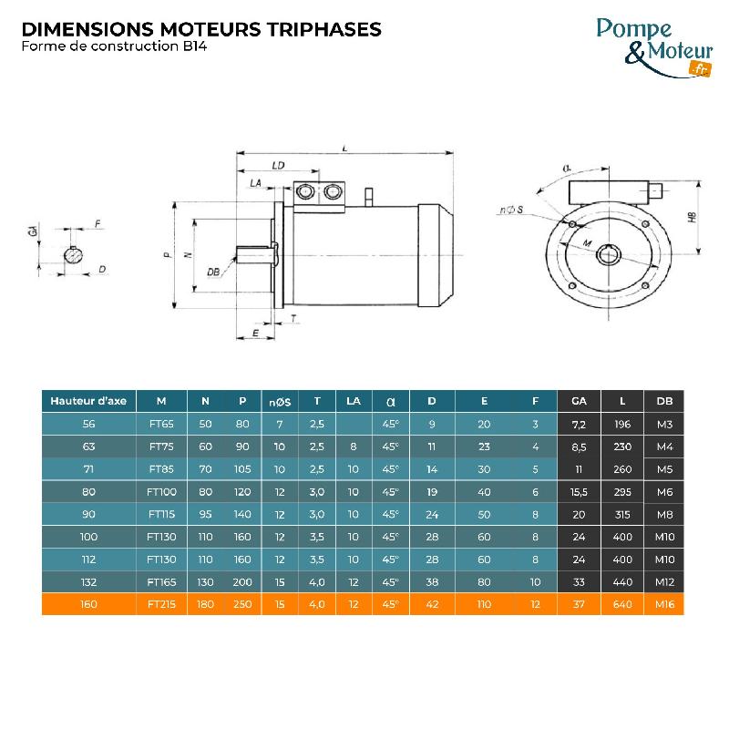 Moteur électrique triphasé CEMER MS160L4B34 - 230/400V - 15 kW - 1500 tr/min - Aluminium - Bride B34_1