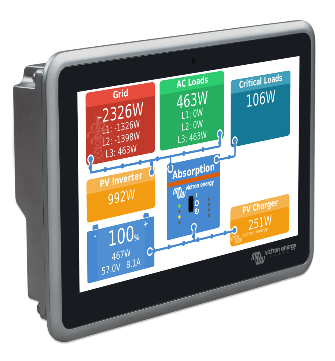 Ekrano GX - Système de surveillance à distance pour installations solaires - Victron Energy_1