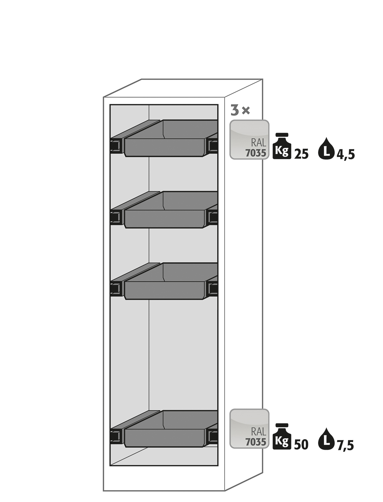 Armoire de sécurité Q-PEGASUS-90 - Modèle Q90.195.060.WDAC - Réf 30074-047-33612 - Type 90, portes battantes, certifiée NF EN 14470-1_1