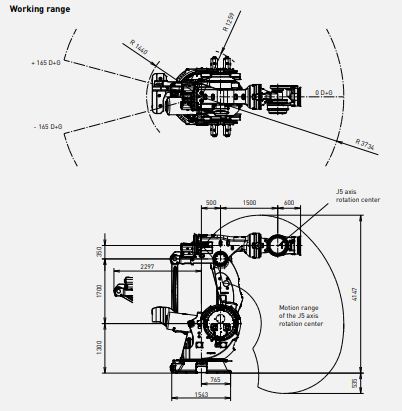 ROBOT 6 AXES INDUSTRIEL FANUC M-2000IA/2300_1