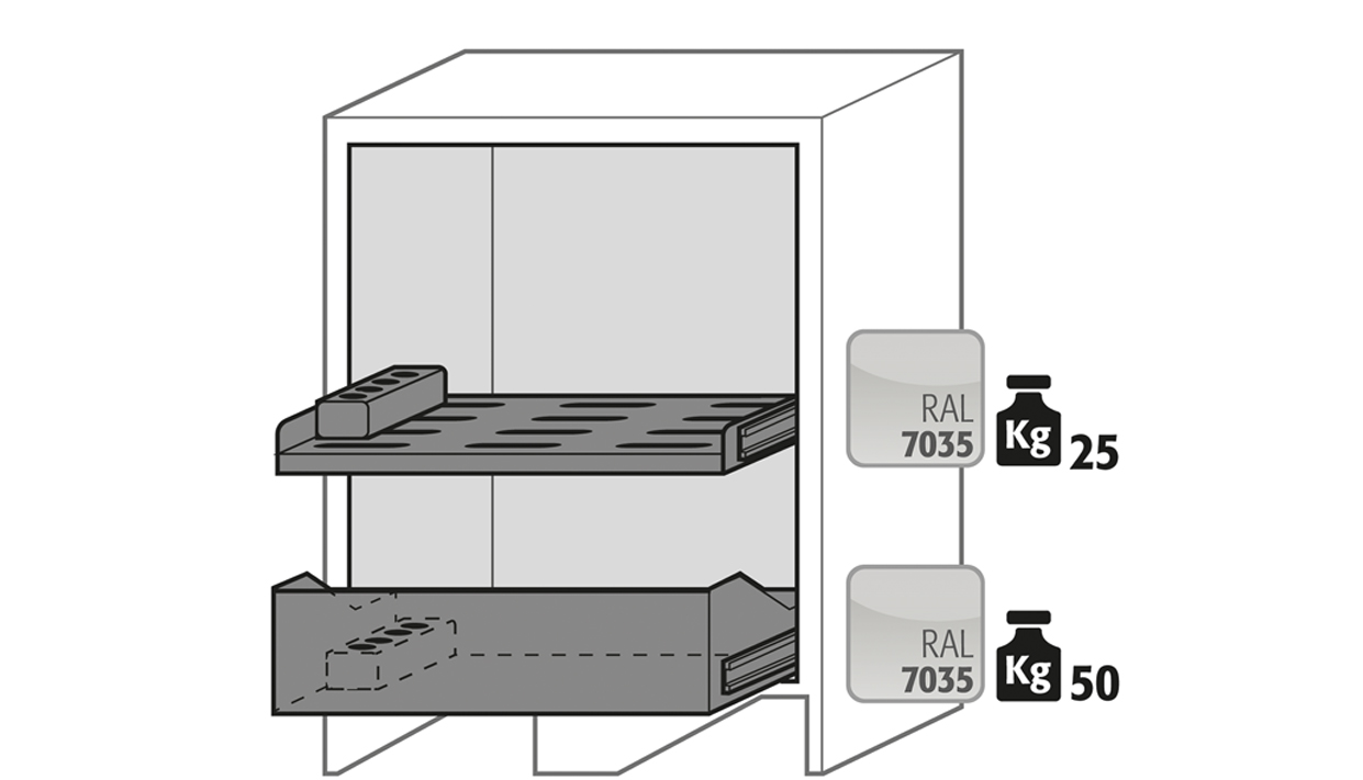 Armoire d'entreposage BATTERY STORE ION-CHARGE-90 modèle IO90.078.059.057.U9.S - Réf 39354-247-39478_1