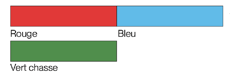 Benne automatique - Capacité 635 L - Caisse alimentaire étanche_1