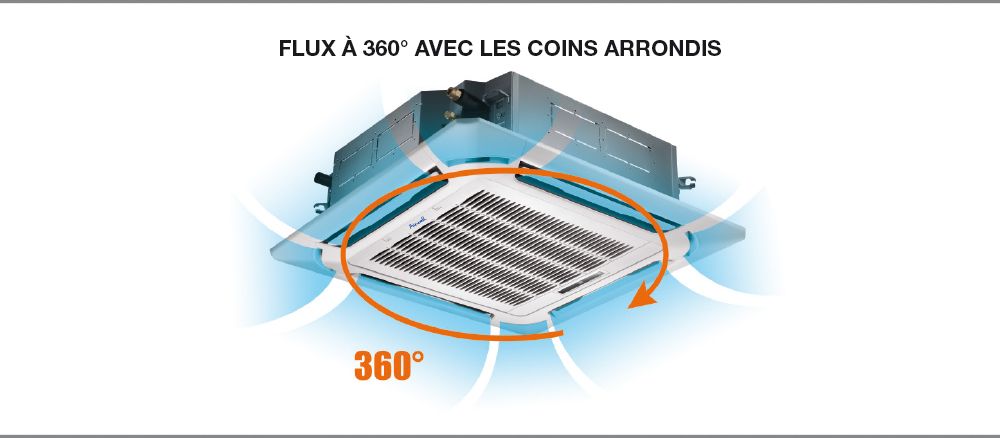 CCD - Climatiseur professionnel Airwell - Flux à 360° avec coins arrondis et pompe à condensats intégrée_1
