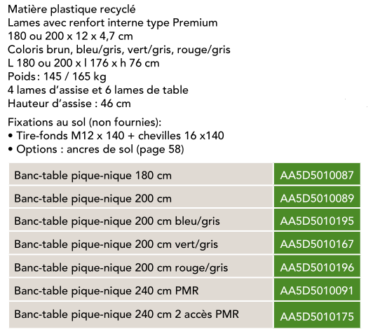 Table de pique-nique confort en plastique recyclé - 180 x 176 x 76 cm - Coloris variés_1