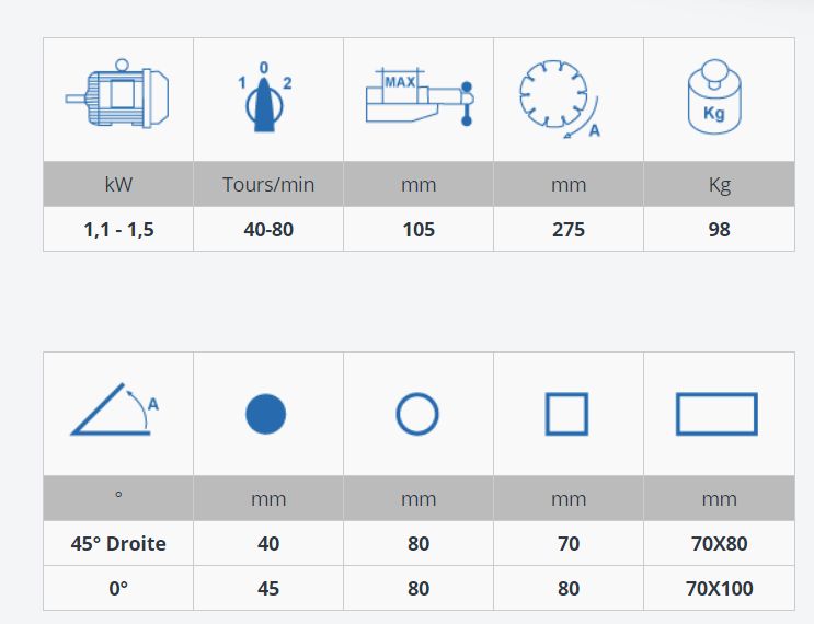 Trs 275 - tronçonneuse fraise scie manuelle - macc france - diamètre 80mm_1