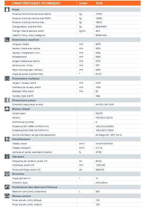 Compacteur monocylindre Hamm 3516 H176 - cylindre lisse - poids 15 755 kg_1
