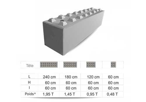 Bloc béton empilable largeur 0.6m - transportable avec crochets de levage Artéon_1