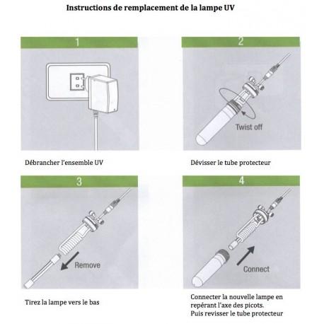 Lampe UV en ligne - Tube de remplacement inclus - 6W - Durée de vie 9000 h_1