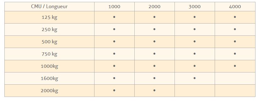 Palonnier en H réglable en aluminium - Comege - CMU 125 kg à 2000 kg avec crochets articulés et sécurité_1
