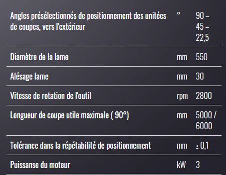 Sw 553 Argus - Tronçonneuse à double tête Mecal - Lames Ø550 mm - Vitesse 2800 rpm_1