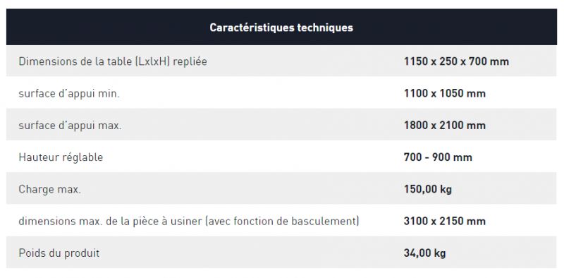 Table mobile de sciage et de travail STM 1800 - Festool France - réglable en hauteur jusqu'à 90 cm - 205183 - idéale pour panneaux jusqu'à 3100x2150 mm_1