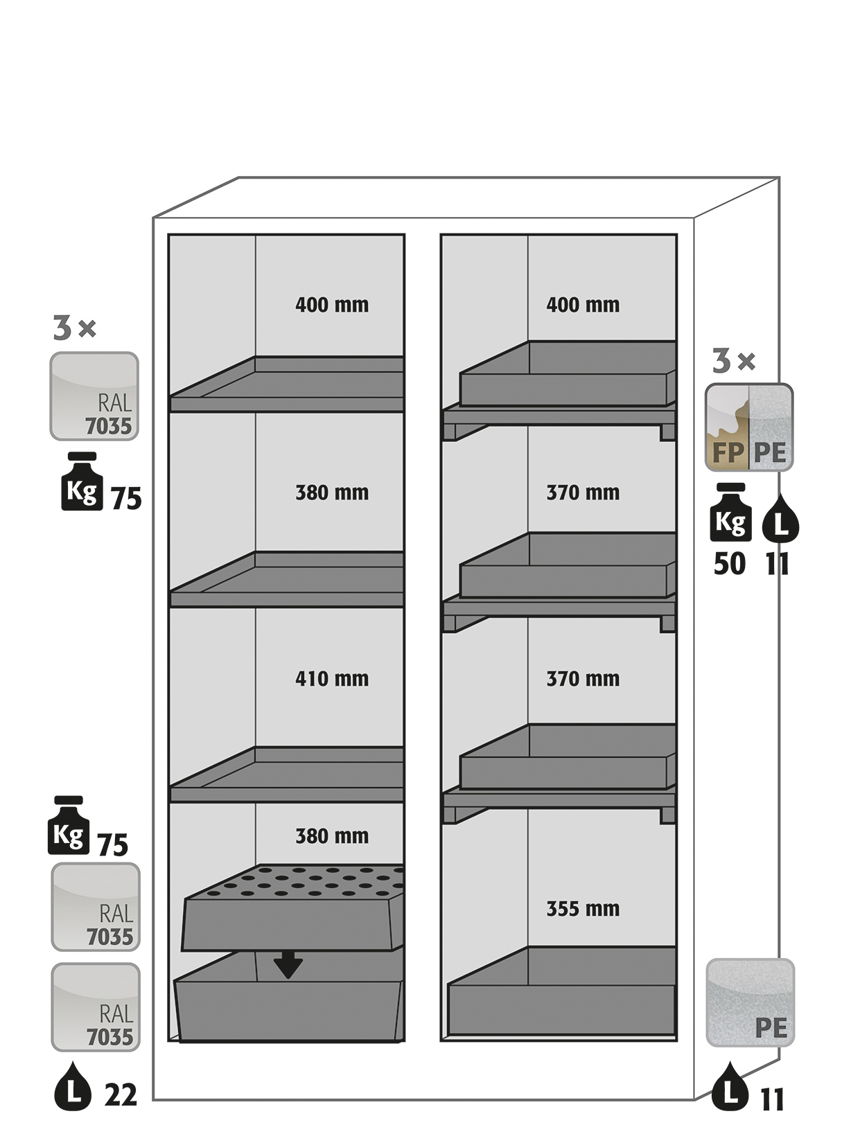 Armoire de sécurité Q-CLASSIC-90 modèle Q90.195.120.MV - Réf 34214-049-33656 - Type 90 avec paroi de séparation médiane - Certifiée NF EN 14470-1 et GS_1