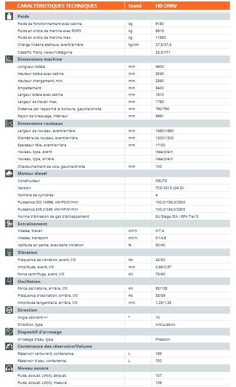 HD O90V rouleau compresseur tandem - Hamm - 9180 kg - cylindres vibrant et oscillant_1