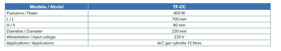 Ceinture chauffante - tf-cc_1