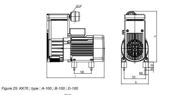 Kk70 - Compresseur à piston sans huile - Dürr Technik - 105 à 120 l/min - Faibles niveaux sonores et revêtement anticorrosion_1