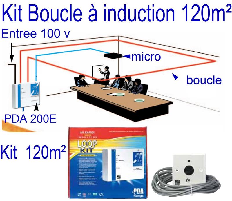 Amplificateur boucle à induction - Kit AKM1 RONDSON - Superficie jusqu'à 250 m² avec ampli PDA 200E et micro APM_1