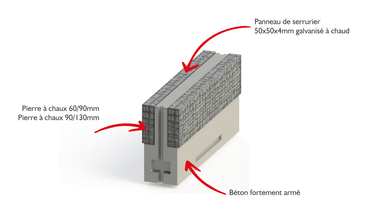 Module anti-stationnement pour espaces publics