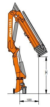 152.3 grue auxiliaire - atlas_1