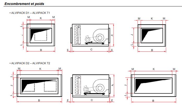 Alvipack - Caisson de ventilation PiAIR2 avec isolation double paroi 25mm - faible hauteur_1
