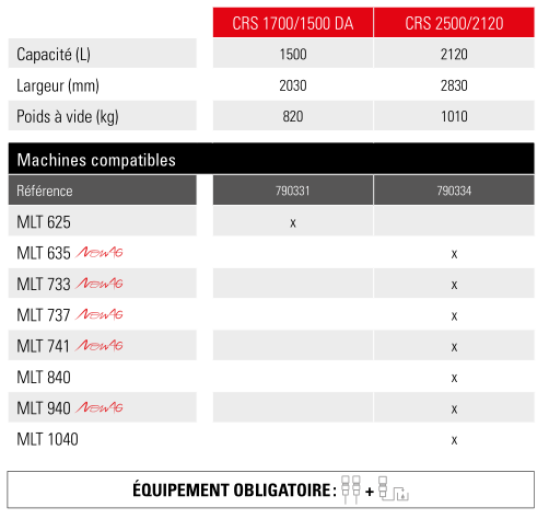Godet à rotor mobile mlt 741 - manitou_1