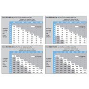 Med-mg 50-2me gb a - mélangeur de gaz - witt - 1730 x 650 x 640 mm_1