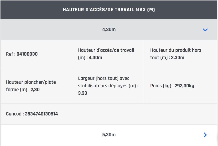 Échafaudage tour Generis 450 - Comabi SNC - acier galvanisé - plateforme 290x142 cm - hauteur de travail 18,30 m_1