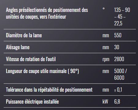 Sw 555 Reverse Garda - Tronçonneuse à double tête Mecal - Lame Ø550 mm - Alésage 30 mm_1