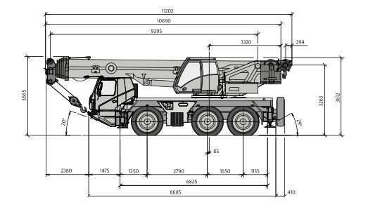 Grue Manitowoc GMK3050-2 conçue pour une installation rapide sur chantiers étroits
