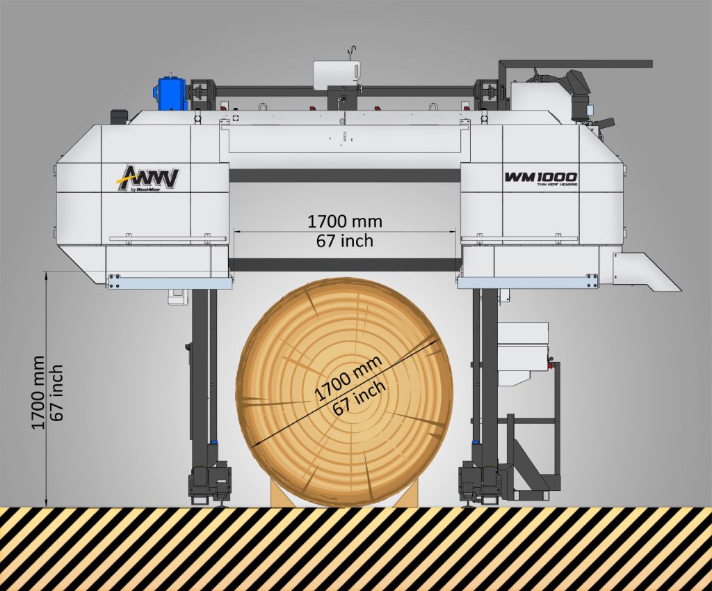 WM1000 - Scie industrielle Wood-Mizer - Trait de scie fin pour billes jusqu'à 1,7 mètre de diamètre_1