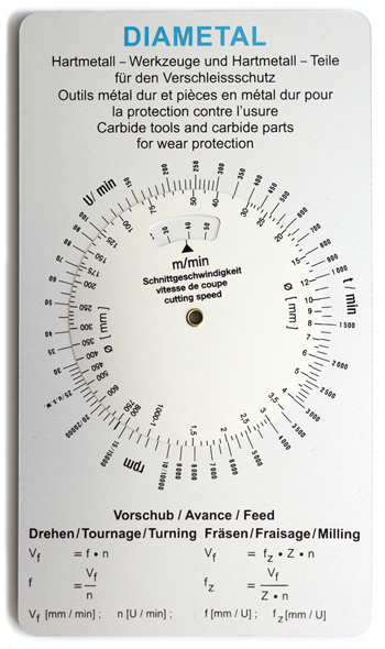 Impression sur plaque aluminium par oxydation anodique - Résistance aux agressions chimiques, usure et chaleur - SAGIP Sérigraphie_1
