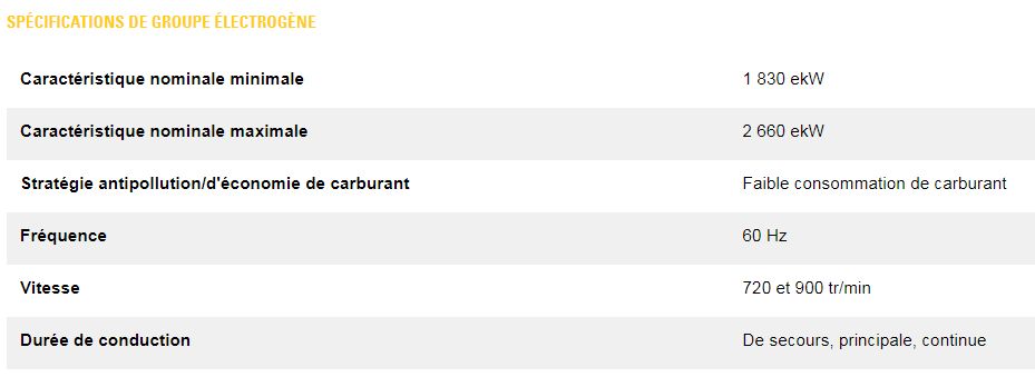 3608 (60 hz) groupes électrogènes industriel diesel - caterpillar - caracteristique nominale min max 1 830 ekw à 2 660 ekw_1