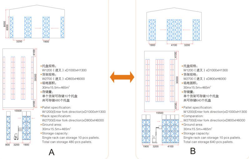 Rayonnage et rack à palette double profondeur - Guangzhou HLD Stockage Equipment Co Ltd - support métallique en acier_1