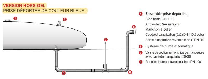 Citerne souple lutte incendie – col de cygne – 40m3 - 330214_1
