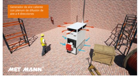 Générateurs d'air chaud industriels MM - 43 à 500 kW pour locaux de 560 à 12.900m3 - diesel, gaz naturel, propane_1