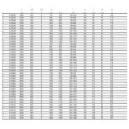 6-2504G - Écarteurs et ajusteurs de fourche Bolzoni Auramo - capacité 2500 à 10000 kg - avec déplacement latéral intégré_1