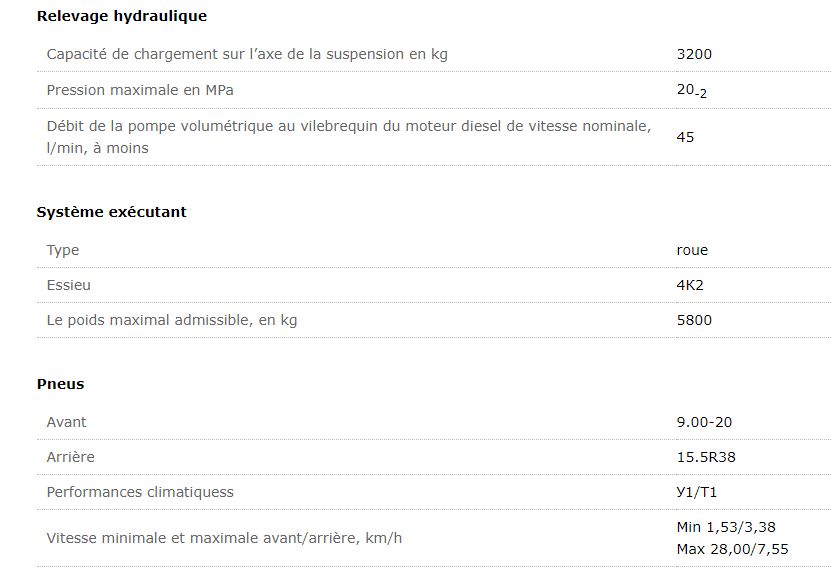 Tracteur agricole Belarus 611 - MTZ Belarus - 62/45,6 kW (c.V.) - 4 cylindres - boîte manuelle 9/2_1