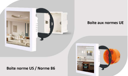 Écran tactile 4 pouces YziPanel -  2 Go RAM / 32 Go - Android 11 ou Linux - EVI-YZ41P_1