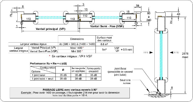 Bloc porte acoustique - Crouzi GV/07-2V EI 30 - Crouzilles_1