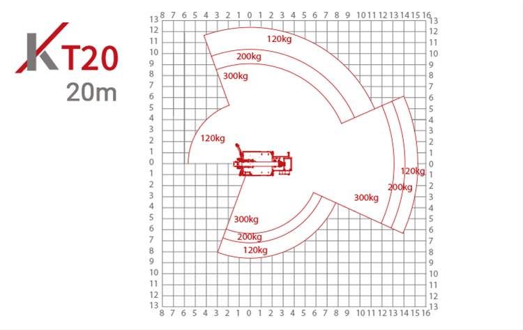 Kt20 nacelle vl - klubb - 20,60m_1