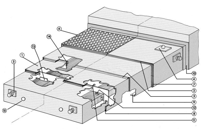 Protecteurs télescopiques standard - Tecnimetal International SRL - pli inférieur - structure robuste et protection efficace_1