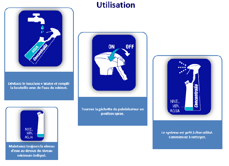 Dégraissant - concentré (425 ml)_1