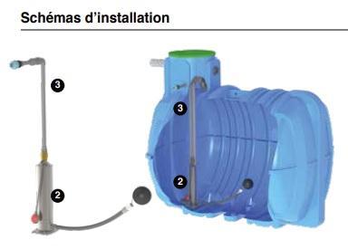 Kit pompe eau de pluie avec surpresseur - kpm24h mpsum304 ep - 330268_1