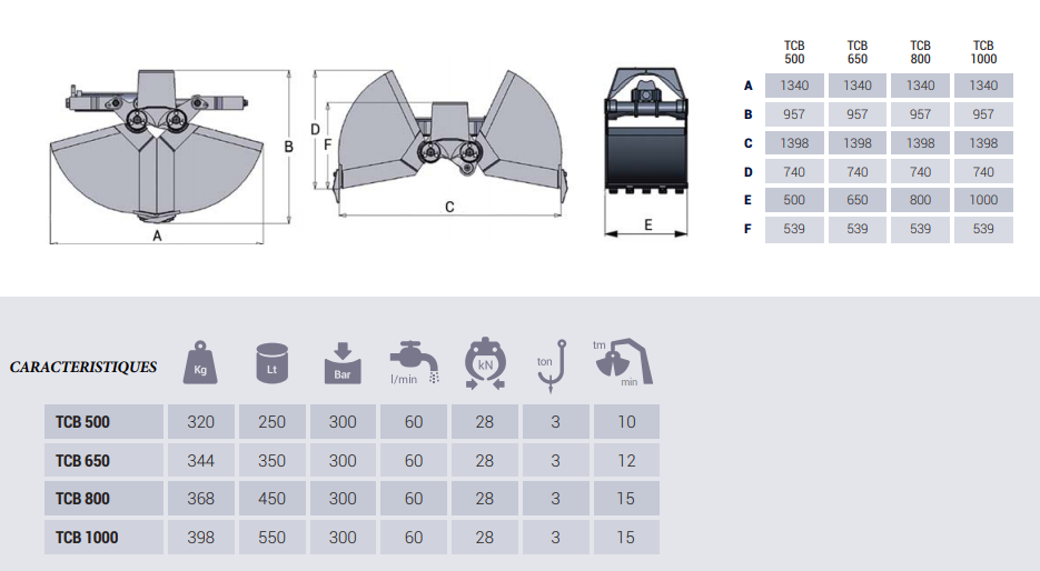 Bennes preneuses pour grues TCB650 - Intermercato - 1,34m d'ouverture - 344kg - pour grues forestières jusqu'à 12 tonnes-mètre_1