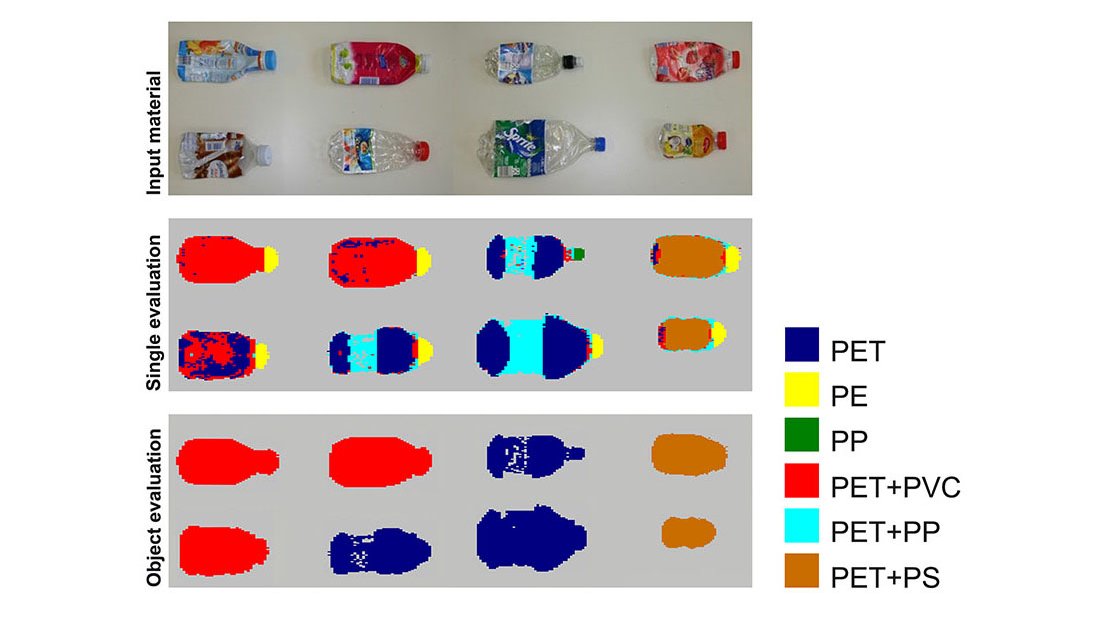 Caméra hyperspectrale NIR UniSpec - Analyse scientifique et industrielle avec éclairage et logiciel_1